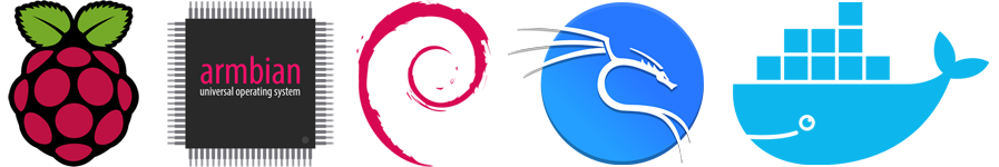 Supported distributions